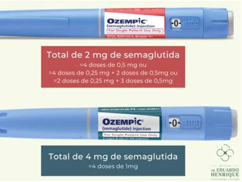 Caneta e embalagem de Ozempic em farmácia confiável